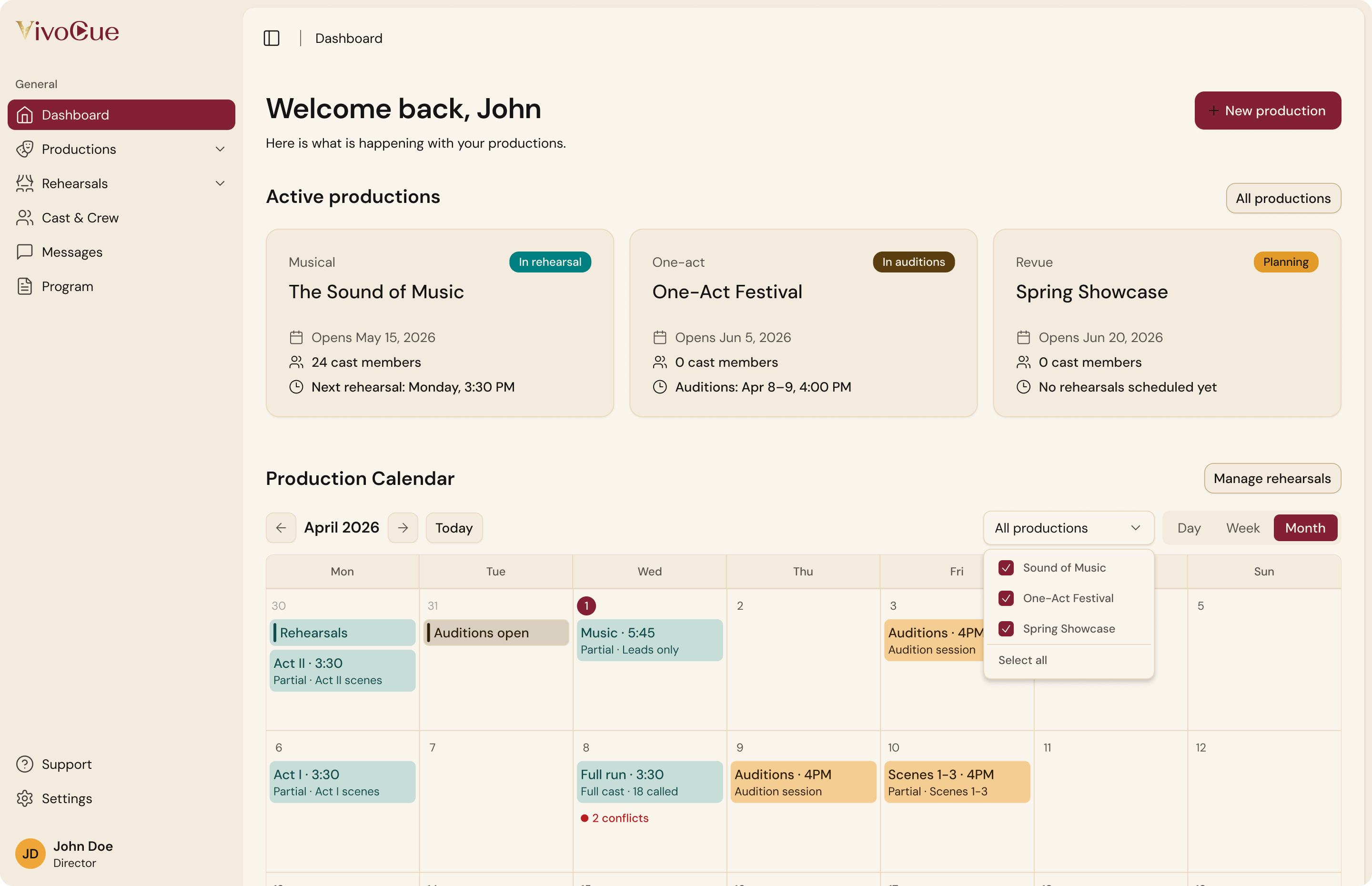 VivoCue production dashboard