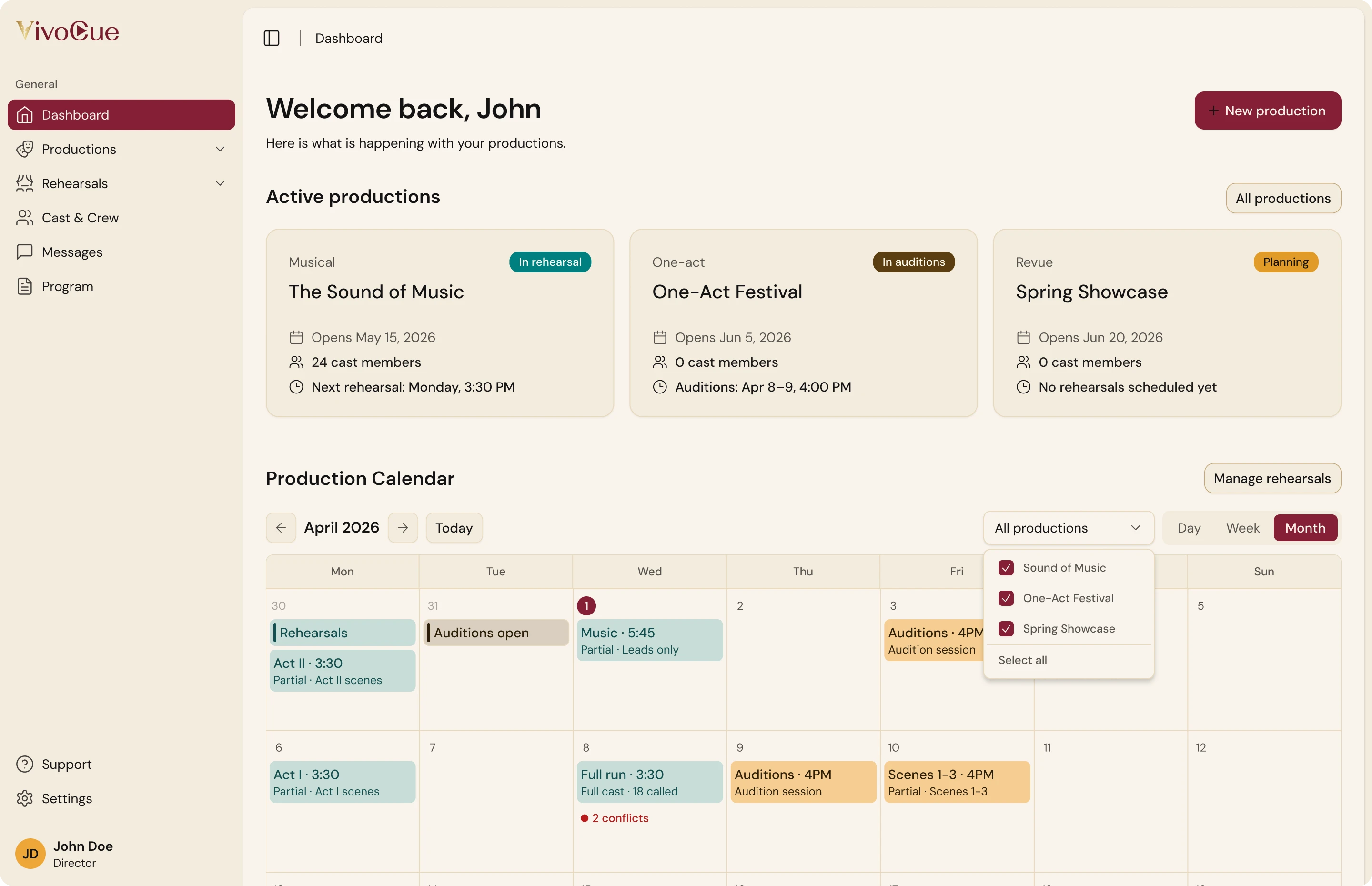 VivoCue production dashboard